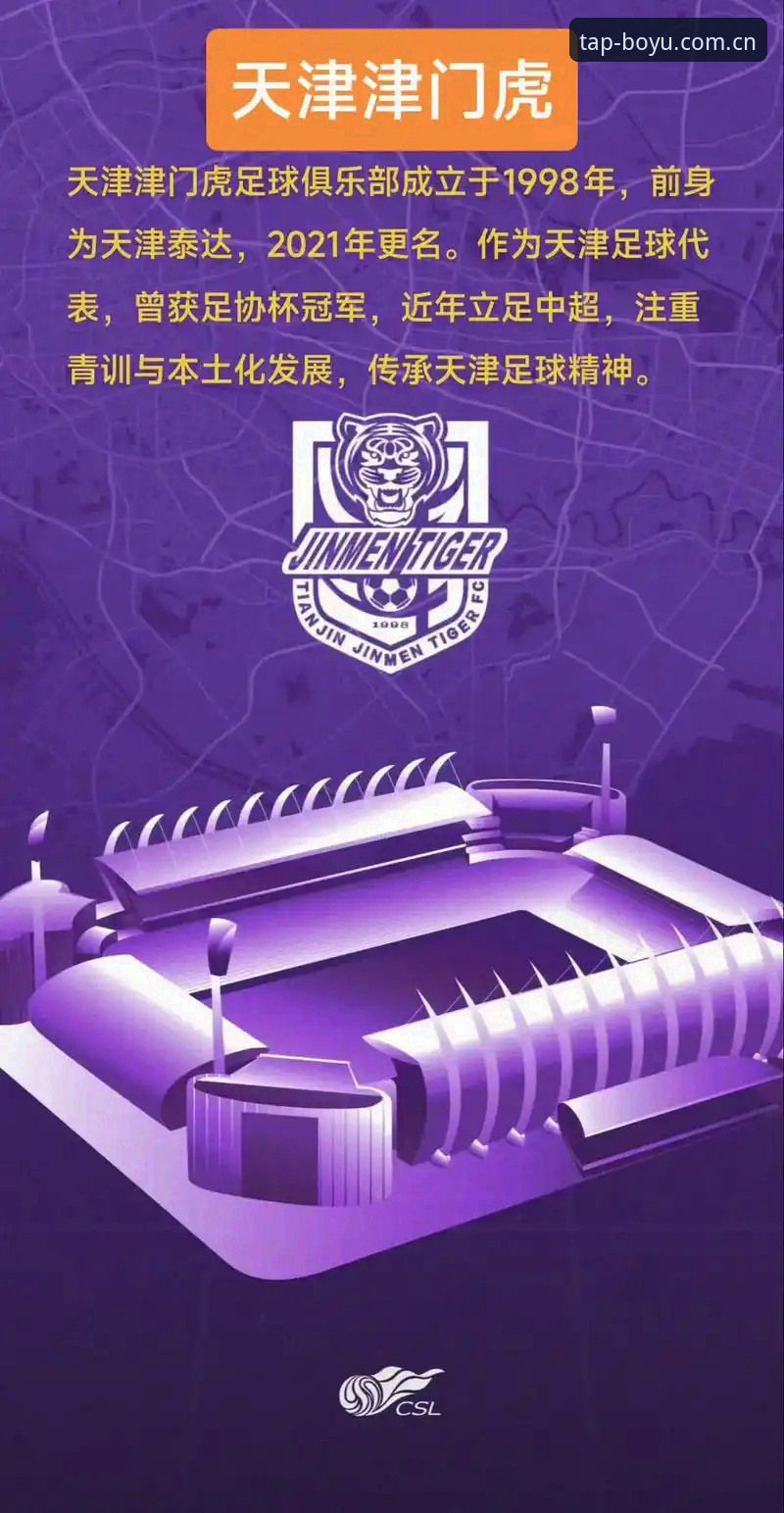 4个关键信号值得留意，津门虎夏窗静中有动